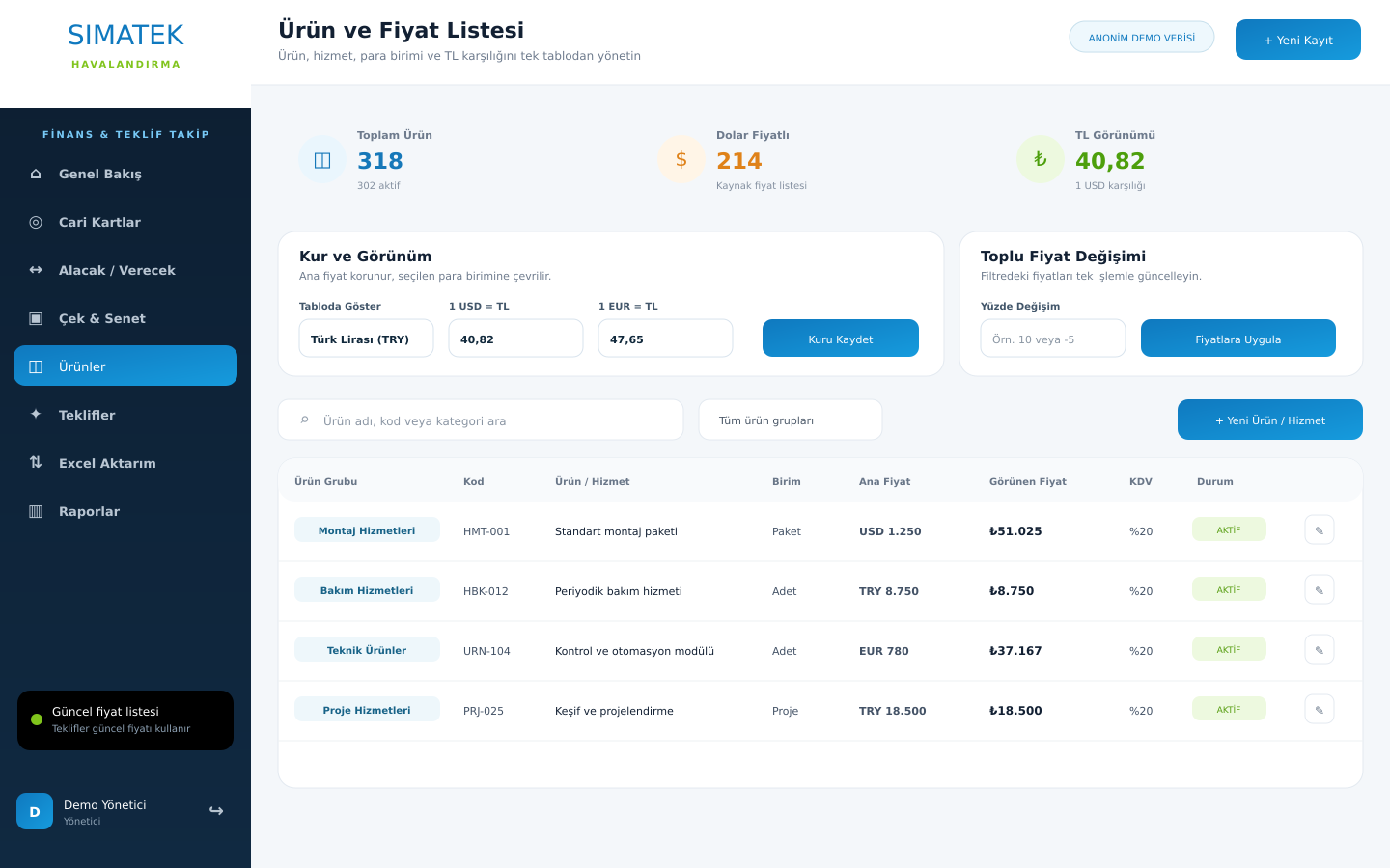 Hizmet Sektörleri CRM ürün, hizmet ve fiyat yönetimi ekranı